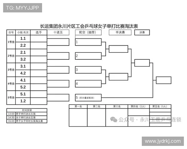 乒乓球深度剖析重庆乒乓球队的战术控制与训练秘诀 乒乓球深度剖析重庆乒乓球队的战术控制与训练秘诀