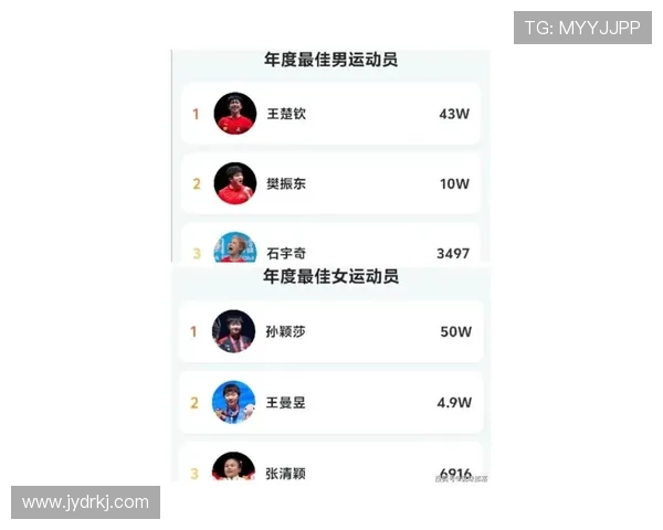 杭州乒乓球队在邀请赛中以81分稳居积分榜首位彰显强劲实力