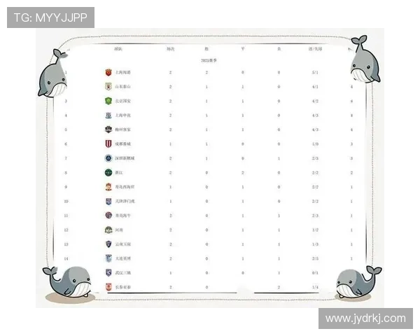 武汉排球队在世界杯预选赛中以72分稳居积分榜首位